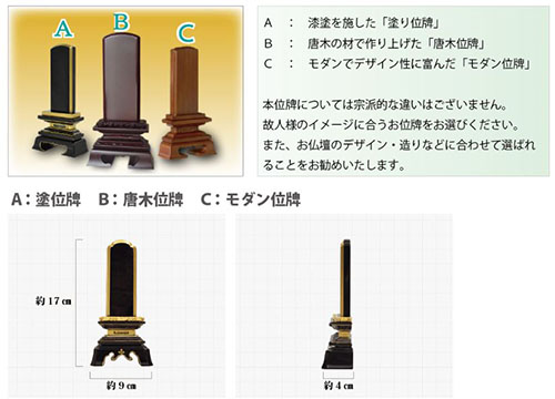 本位牌の種類と価格